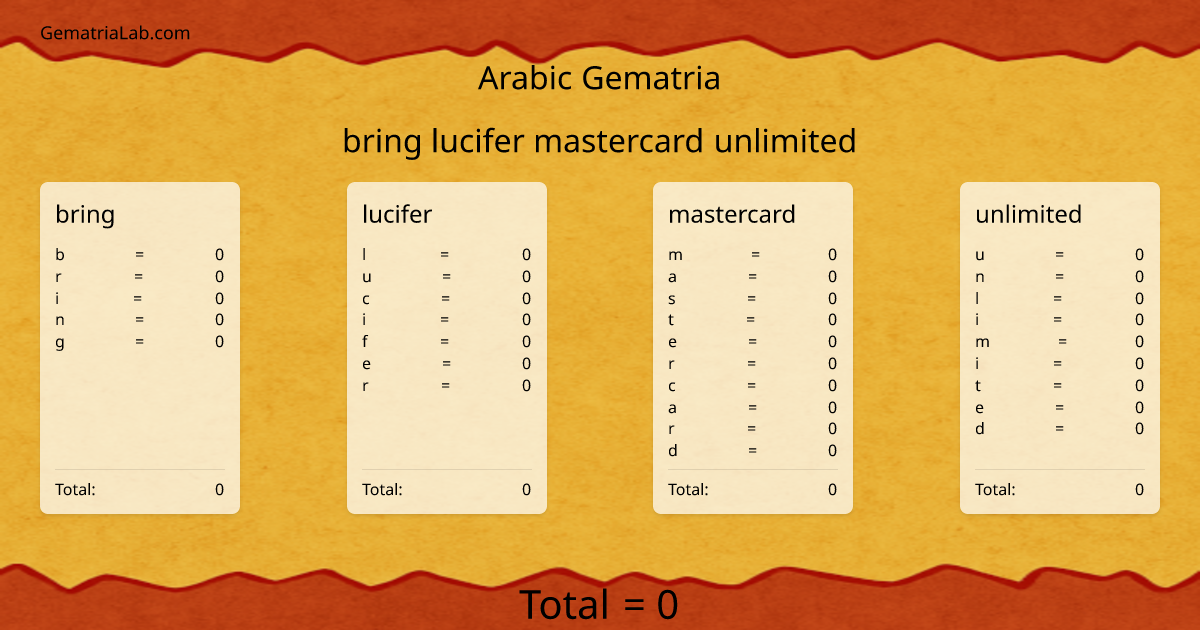 bring lucifer mastercard unlimited in arabic Gematria